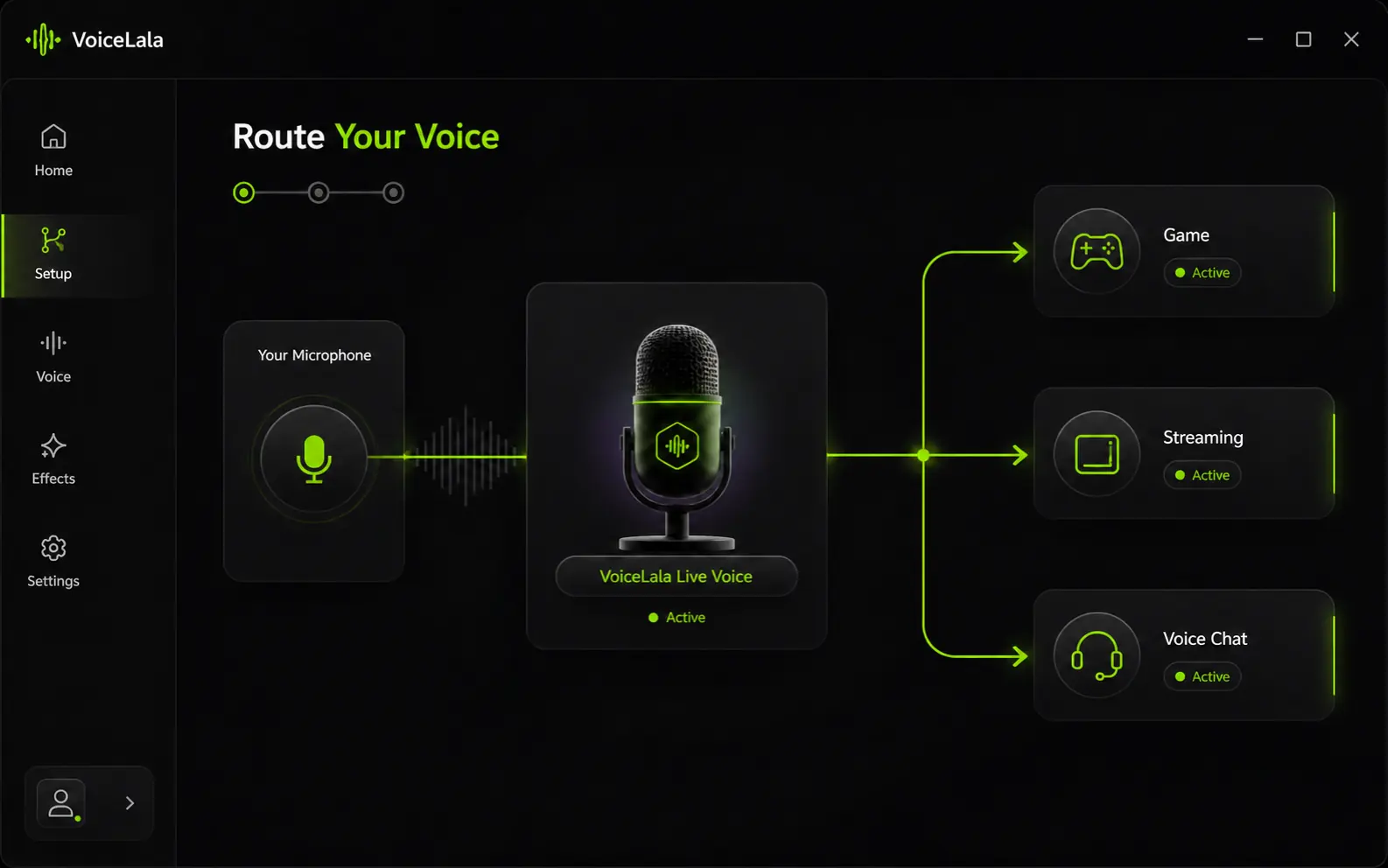 VoiceLala use it where you talk screen